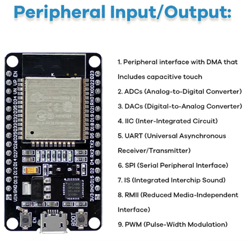 Esp32 módulo kit, starter kit  - Lattepanda Sigma 32Gb avaliação e preço
